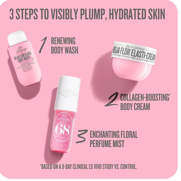 SOL DE JANEIRO BEIJA FLOR BODY ROUTINE SET - Picture 4 of 4